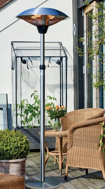 Terraswarmer beschikbaar voor biedingen