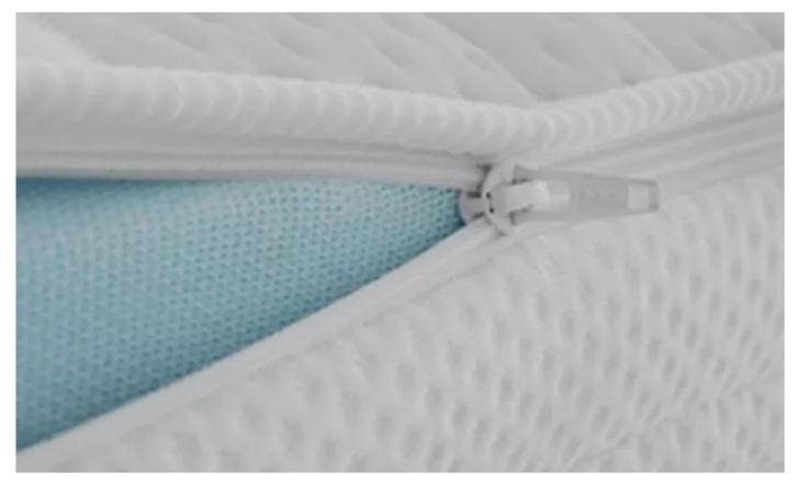 Twee éénpersoons waterbedden, Huis en Inrichting, Slaapkamer | Waterbedden, Gebruikt, 90 cm, 200 cm, Eenpersoons, Ophalen