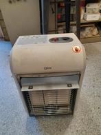 Gaskachel qlima, Ophalen, Gaskachel