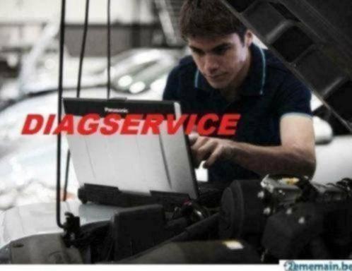 VALISE DIAGNOSTIC AUTO PANASONIC RUGGED CF53 i5 AUTOCOM 2021, Autos : Divers, Outils de voiture, Utilisé, Enlèvement