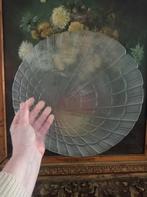 plateau Pasabahce, Enlèvement ou Envoi