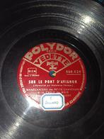 78 toeren plaat, Envoi, Utilisé