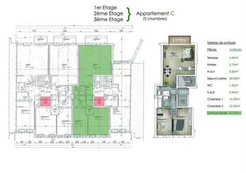 Appartement à Molenbeek-Saint-Jean, 2 chambres