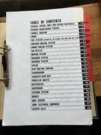 Werkhandboek Suzuki Samurai, Auto's, Suzuki, Samurai, Handgeschakeld, Vierwielaandrijving, Particulier