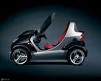 Ik zoek een Crossblade Smart project, Autos, Smart, Autres modèles, Achat, Cabriolet, Particulier
