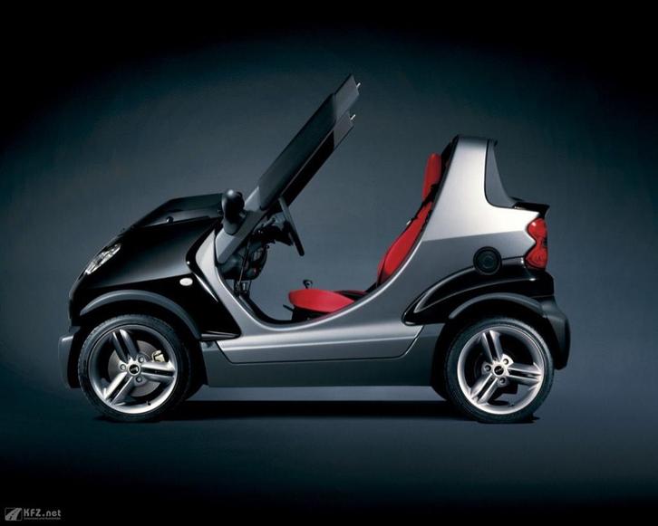 Ik zoek een Crossblade Smart project, Autos, Smart, Particulier, Autres modèles, Essence, Cabriolet, Enlèvement
