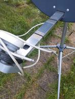 Schotelantenne, Ophalen, Nieuw