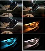 Mercedes C GLC W205 W253 ambiant verlichting