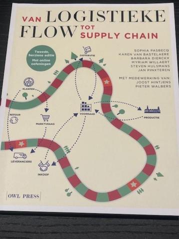 logistieke flow tot supply chain beschikbaar voor biedingen