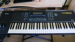 Yamaha QS300 (aka Dance Machine), Ophalen, Gebruikt