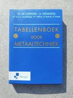 Tabellenboek voor Metaaltechniek - boek Techniek, Boeken, Techniek, De Clippeleer - Wellekens, Zo goed als nieuw, Ophalen, Metaaltechniek