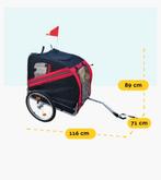 Nieuwe hondenfietskar, Ophalen