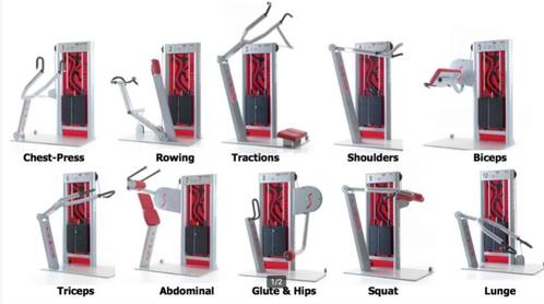 Teca Switching circuit, Sport en Fitness, Fitnessapparatuur, Zo goed als nieuw, Krachtstation, Armen, Benen, Borst, Buik, Rug