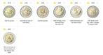 2 euro herdenkingsmunten Vatikaan, Ophalen of Verzenden, Vaticaanstad, 2 euro, Losse munt