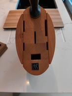 Messenblok Zwilling, Enlèvement ou Envoi