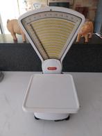 Berkel weegschaal, Ophalen