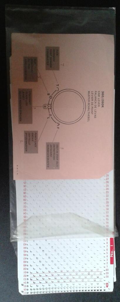 14 Card Naps - In zeer goede staat, Hobby en Vrije tijd, Breien en Haken, Ophalen of Verzenden, Nieuw, Breien, Overige typen