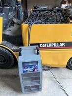 Capaciteitstest op uw batterijen., Ophalen