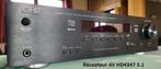 ampli - récepteur HiFi KRUGER & MATZ + 6 HP + câbles, Audio, Tv en Foto, Versterkers en Ontvangers, Gebruikt, 60 tot 120 watt