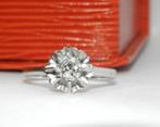 18K gouden ring met Briljant geslepen diamant💎, Wit, Ophalen of Verzenden, Zo goed als nieuw, 17 tot 18