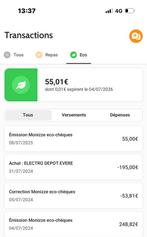 Ecocheque elecronique, Tickets & Billets