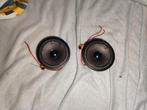 Tweeters Philips AD20370/T8, Comme neuf, Philips, Autres types, Moins de 60 watts