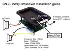 Professionele 2-weg crossover 2kHz 400 Watt Max, Ophalen of Verzenden, Nieuw