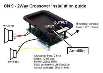 Professionele 2-weg crossover 2kHz 400 Watt Max beschikbaar voor biedingen
