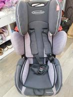 Meegroeistoel / autostoel storchenmühle, Kinderen en Baby's, Autostoeltjes, Ophalen, Gebruikt
