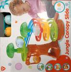 Jungle spel, Enlèvement ou Envoi, Neuf