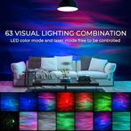 Projecteur Starry Sky | Veilleuse | LIVRAISON GRATUITE, -, -, MERTTURM, Envoi