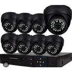 Installatie van bewakingscamera's overal in België!