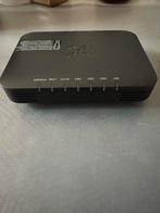 Modem fiber, Computers en Software, Netwerk switches, Ophalen of Verzenden, Zo goed als nieuw