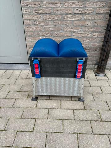 Viskorf GOED BOD=WEG beschikbaar voor biedingen