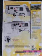 zakluifel  Quick & Easy   480cm., Caravanes & Camping, Caravanes Accessoires, Neuf
