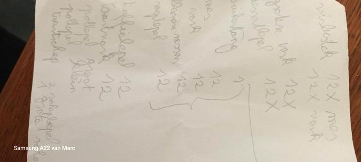 Eetgerief, Huis en Inrichting, Keuken | Servies, Nieuw, Compleet servies, Overige stijlen, Ophalen