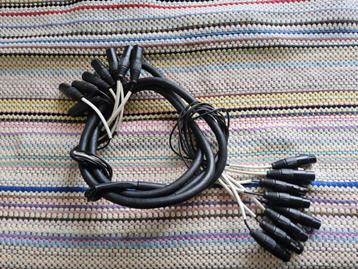 Multikabel XLR beschikbaar voor biedingen