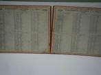 1929 Etablishments Casterman S.A. Editors, Ophalen of Verzenden, Gebruikt, Reclamebord