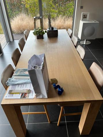 BINNENKORT ALLEMAAL TE KOOP beschikbaar voor biedingen