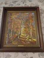 Schilderij op doek, Ophalen