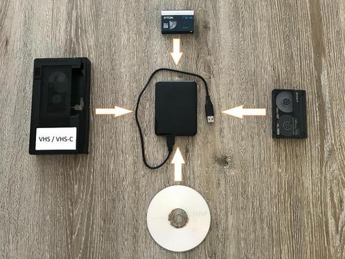 Digitaliseren van vhs / hi8mm / miniDV / vhs-c / dvd, Audio, Tv en Foto, Videocamera's Analoog, Camera, Ophalen