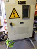 werfkast, Enlèvement, Utilisé, Autres types