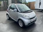 2008 Smart FORTWO Personenauto, Automaat, Gebruikt, Cabriolet, Overige brandstoffen