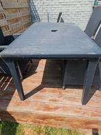 Tuinset gratis, Tuin en Terras, Ophalen, Zo goed als nieuw, Tuinset