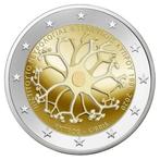 2 euro Cyprus 2020 Neurogenetica, Postzegels en Munten, Munten | Europa | Euromunten, 2 euro, Ophalen of Verzenden, Losse munt