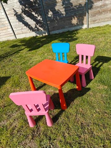 Ikea beschikbaar voor biedingen