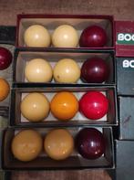 Lotprijs, Enlèvement ou Envoi