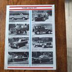 AMC / JEEP  for 1977, Ophalen of Verzenden, Zo goed als nieuw, Overige merken