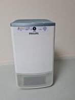 Philips Clean Air System, Ophalen