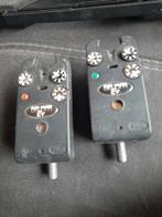 Beetmelders, Ophalen, Gebruikt, Werphengel